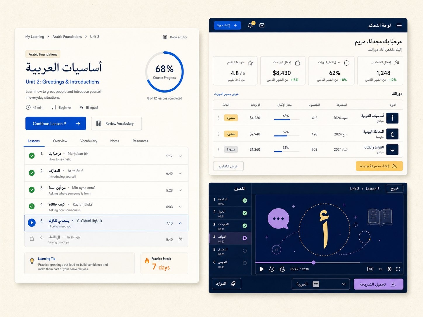 Siaq learner course progress, bilingual creator dashboard, and active lesson player arranged as one editorial visual